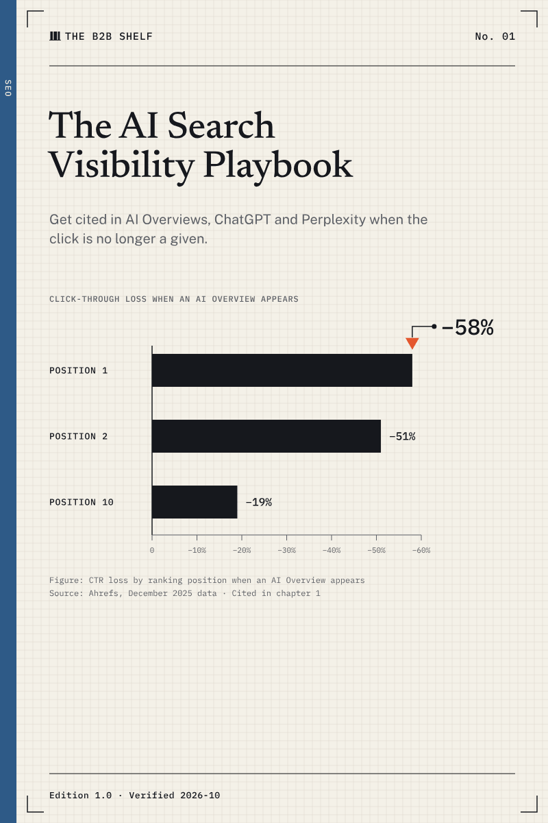 Cover of The AI Search Visibility Playbook