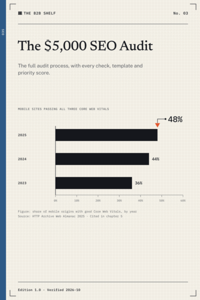 Cover of The $5,000 SEO Audit