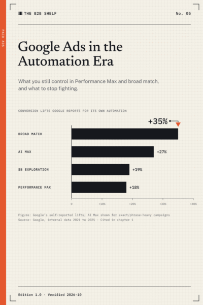 Cover of Google Ads in the Automation Era