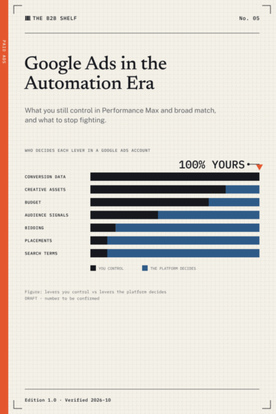 Cover of Google Ads in the Automation Era