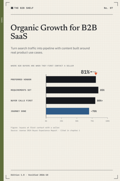 Cover of Organic Growth for B2B SaaS