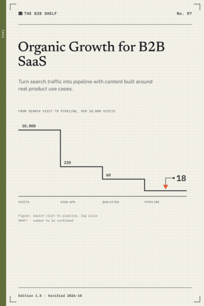 Cover of Organic Growth for B2B SaaS