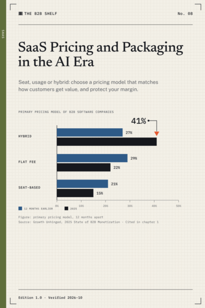Cover of SaaS Pricing and Packaging in the AI Era