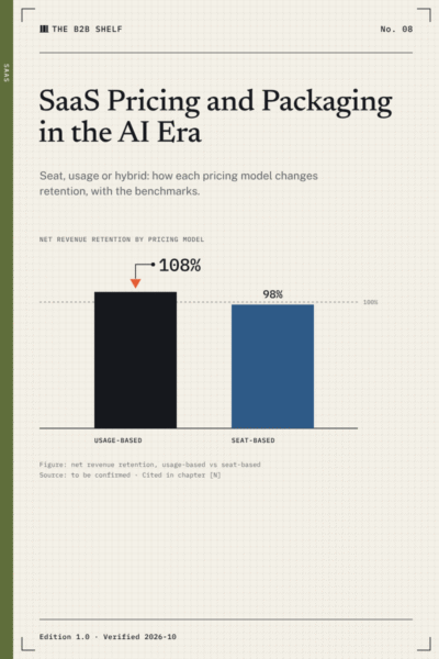 Cover of SaaS Pricing and Packaging in the AI Era