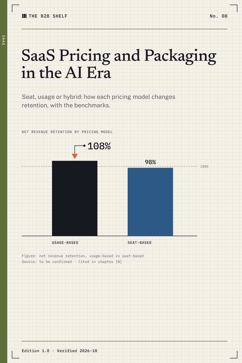 Cover of SaaS Pricing and Packaging in the AI Era