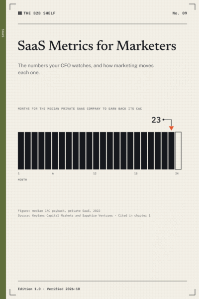 Cover of SaaS Metrics for Marketers