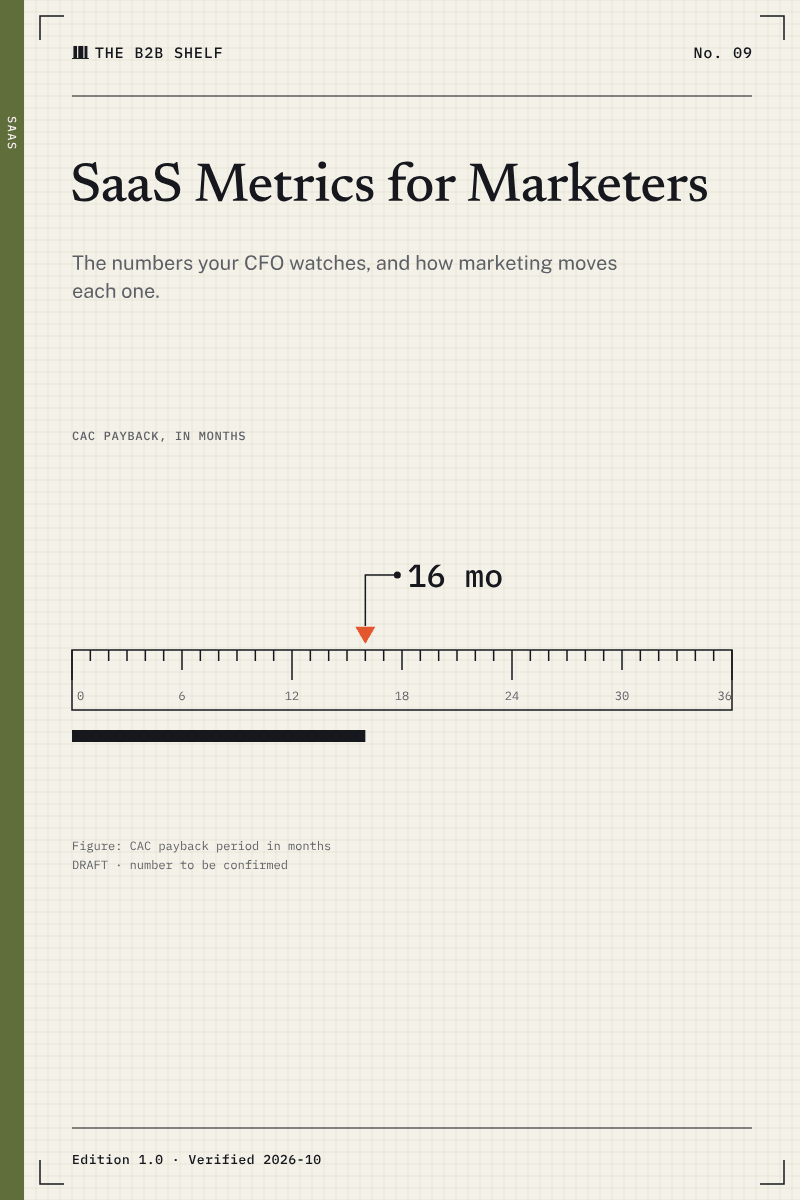 Cover of SaaS Metrics for Marketers