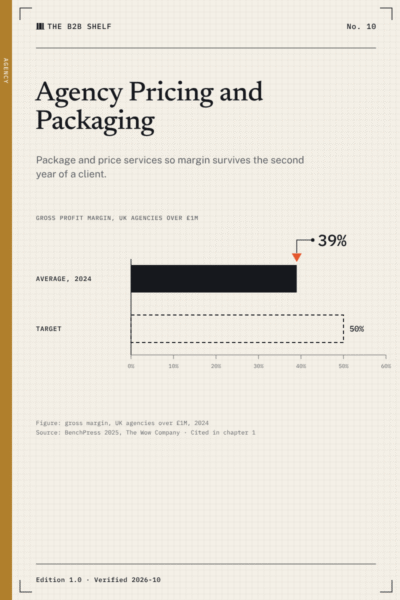 Cover of Agency Pricing and Packaging