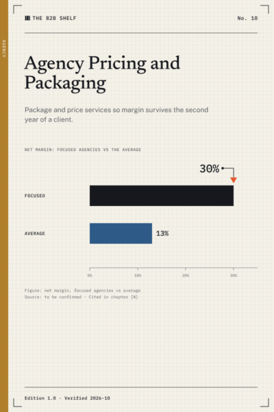 Cover of Agency Pricing and Packaging