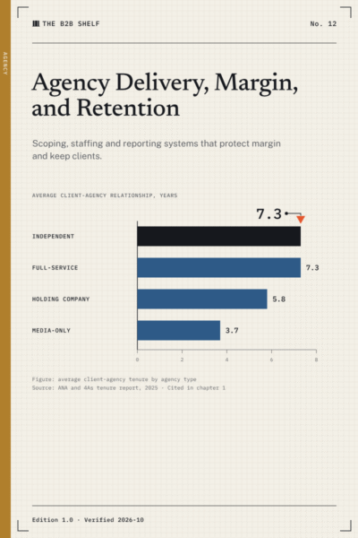 Cover of Agency Delivery, Margin, and Retention