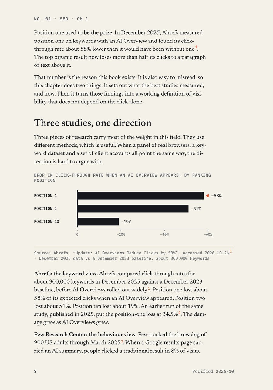 Sample page 1 from The AI Search Visibility Playbook