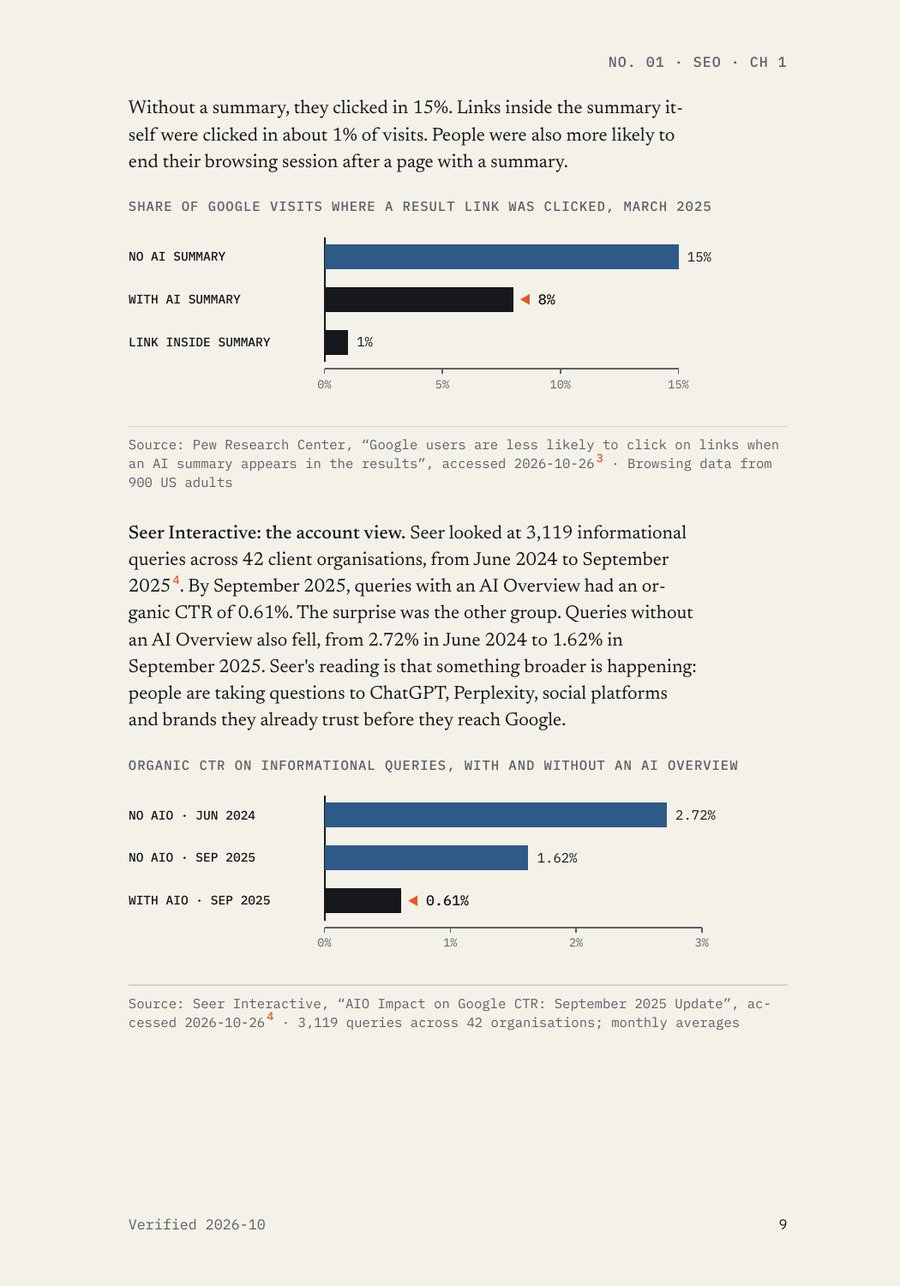 Sample page 2 from The AI Search Visibility Playbook
