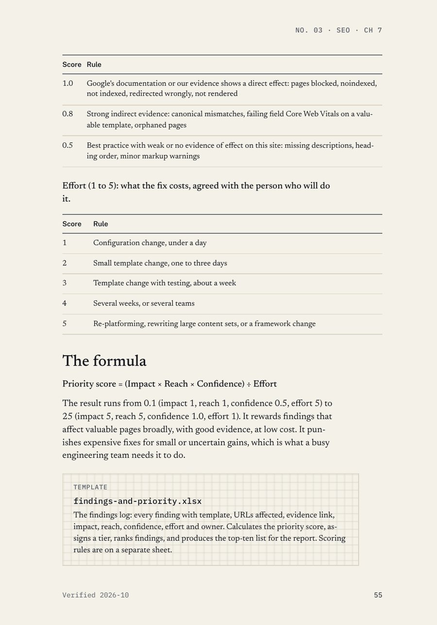 Sample page 2 from The $5,000 SEO Audit