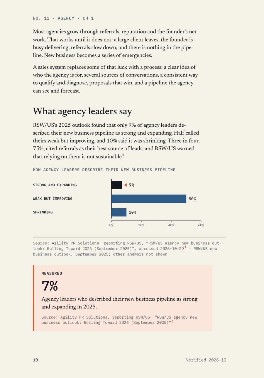Sample page 1 from Agency Sales Systems